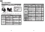 Предварительный просмотр 16 страницы Toto TBW05401 Operation Manual