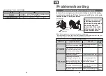 Предварительный просмотр 17 страницы Toto TBW05401 Operation Manual