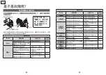 Предварительный просмотр 16 страницы Toto TBW08407 Operation Manual