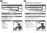 Предварительный просмотр 19 страницы Toto TBW08407 Operation Manual