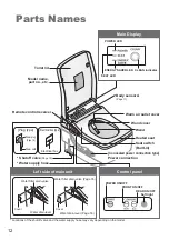 Preview for 12 page of Toto TCF403EG Instruction Manual