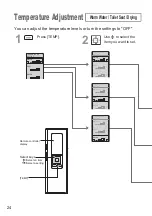 Preview for 24 page of Toto TCF403EG Instruction Manual