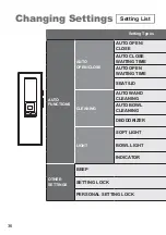 Preview for 36 page of Toto TCF403EG Instruction Manual