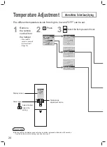 Предварительный просмотр 24 страницы Toto TCF4911Z Instruction Manual