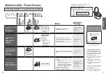 Preview for 9 page of Toto TCF794 Series Instruction Manual