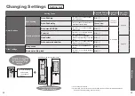 Preview for 15 page of Toto TCF794 Series Instruction Manual