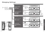 Предварительный просмотр 17 страницы Toto TCF794 Series Instruction Manual