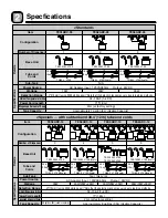 Предварительный просмотр 2 страницы Toto TES1ADC-05 Installation Instructions Manual