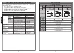 Preview for 27 page of Toto TES201AA Installation And Owner'S Manual