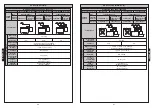 Preview for 41 page of Toto TES201AA Installation And Owner'S Manual