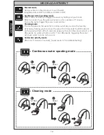 Preview for 10 page of Toto TLP01701U Installation And Owner'S Manual