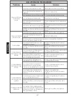 Preview for 42 page of Toto TLP01701U Installation And Owner'S Manual