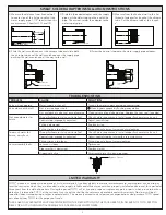 Preview for 4 page of Toto TMT1NNC Installation Manual