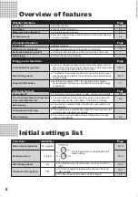 Preview for 8 page of Toto Washlet EK TCF6402G Instruction Manual