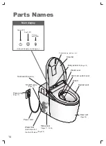 Preview for 15 page of Toto WASHLET MS922CUMFG Instruction Manual