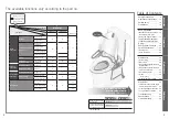 Предварительный просмотр 2 страницы Toto Washlet SW3004 Instruction Manual