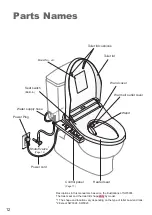 Preview for 13 page of Toto WASHLET SW3074 Instruction Manual