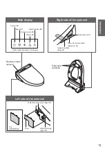 Предварительный просмотр 14 страницы Toto WASHLET SW3084 Instruction Manual