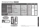 Предварительный просмотр 16 страницы Toto WASHLET SW4047AT60 Instruction Manual