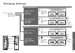 Предварительный просмотр 18 страницы Toto WASHLET SW4047AT60 Instruction Manual