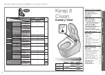 Preview for 2 page of Toto WASHLET SW4547AT60 Instruction Manual