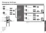 Preview for 22 page of Toto WASHLET SW4547AT60 Instruction Manual