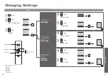 Preview for 26 page of Toto WASHLET SW4547AT60 Instruction Manual