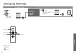 Preview for 27 page of Toto WASHLET SW4547AT60 Instruction Manual