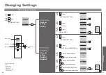 Preview for 29 page of Toto WASHLET SW4547AT60 Instruction Manual