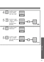 Preview for 42 page of Toto WASHLET SW573 Instruction Manual