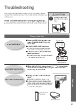 Preview for 52 page of Toto WASHLET SW573 Instruction Manual