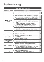 Preview for 53 page of Toto WASHLET SW573 Instruction Manual