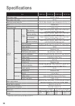 Preview for 57 page of Toto WASHLET SW573 Instruction Manual