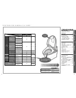 Preview for 2 page of Toto WASHLET TCF6530G Instruction Manual