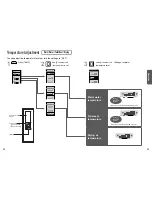 Preview for 12 page of Toto WASHLET TCF6530G Instruction Manual