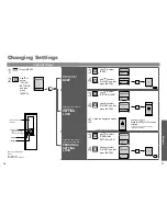 Preview for 19 page of Toto WASHLET TCF6530G Instruction Manual