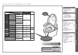 Preview for 2 page of Toto WASHLET TCF6632C3GV1 Instruction Manual