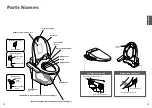 Preview for 7 page of Toto WASHLET TCF6632C3GV1 Instruction Manual