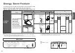 Preview for 11 page of Toto WASHLET TCF6632C3GV1 Instruction Manual