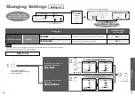 Preview for 15 page of Toto WASHLET TCF6632C3GV1 Instruction Manual