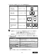 Preview for 35 page of Totoku LV32P5-M User Manual