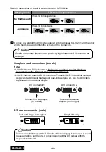 Предварительный просмотр 8 страницы Totoku LVU2E1 User Manual