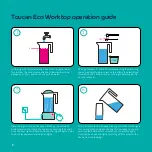 Preview for 6 page of Toucan eco worktop Quick Start Manual