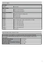 Preview for 12 page of touch bionics i-Limb Wrist Technical Manual