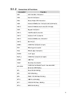 Preview for 21 page of Touch Dynamic Breeze Touch B13 Manual