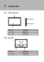 Preview for 12 page of Touch Dynamic QK10 AIO User Manual