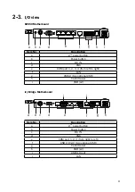 Preview for 13 page of Touch Dynamic QK10 AIO User Manual