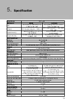 Preview for 21 page of Touch Dynamic QK10 AIO User Manual