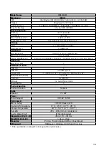 Preview for 23 page of Touch Dynamic QK10 AIO User Manual