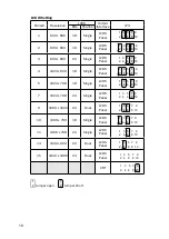 Preview for 28 page of Touch Dynamic QK10 AIO User Manual